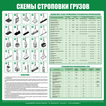 Схема строповки st06 (800х800 мм, пленка самоклеющаяся) - Схемы строповки и складирования грузов - Магазин охраны труда ИЗО Стиль