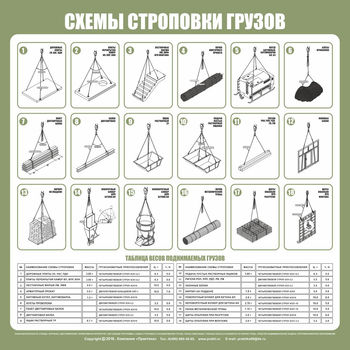 Схема строповки st09 (800х800 мм, пленка самоклеющаяся) - Схемы строповки и складирования грузов - Магазин охраны труда ИЗО Стиль