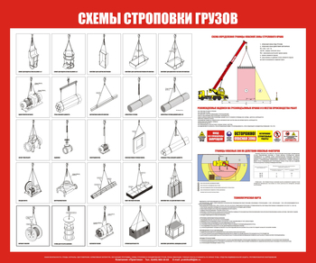 Схема строповки st15 - Схемы строповки и складирования грузов - Магазин охраны труда ИЗО Стиль