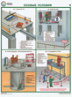 ПС15 организация рабочего места газосварщика (ламинированная бумага, a2, 4 листа) - Охрана труда на строительных площадках - Плакаты для строительства - Магазин охраны труда ИЗО Стиль