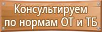 кронштейн подставка под огнетушитель