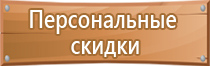 схема строповки грузов профиля для окон