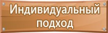 плакат газоопасные работы