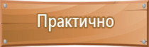 запрещающие знаки безопасности по охране труда