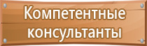 запрещающие знаки безопасности по охране труда