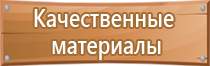 знаки пожарной безопасности 2022 гост