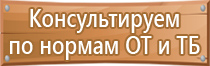 знаки пожарной безопасности 2022 гост