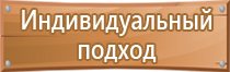 информационный строительный щит объекта работы