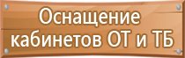 маленькие углекислотные огнетушители