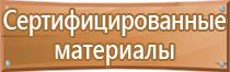 подставка под огнетушитель п 2 15 20