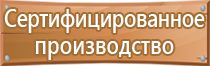 подставка под огнетушитель п 10 напольная