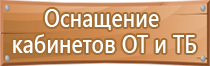 окпд 2 подставка под огнетушитель напольная