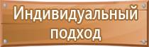 защитные устройства и знаки безопасности