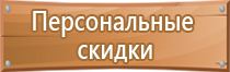 при использовании углекислотного огнетушителя запрещено