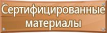 знаки класс пожарной безопасности помещения